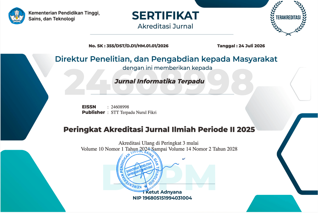 Sertifikat